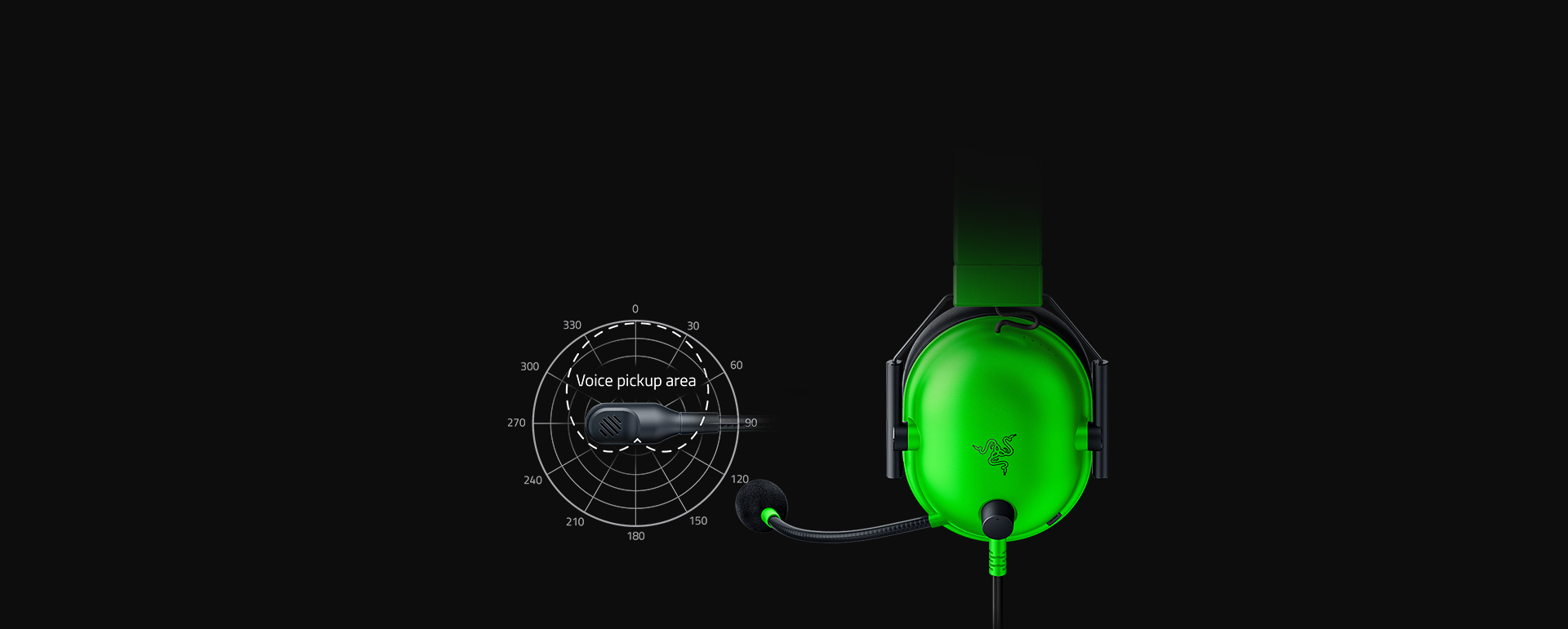 Razer BlackShark V2 X headset showing the HyperClear cardioid microphone